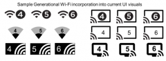 第六代WIFI誕生，802.11ax獲封WiFi 6